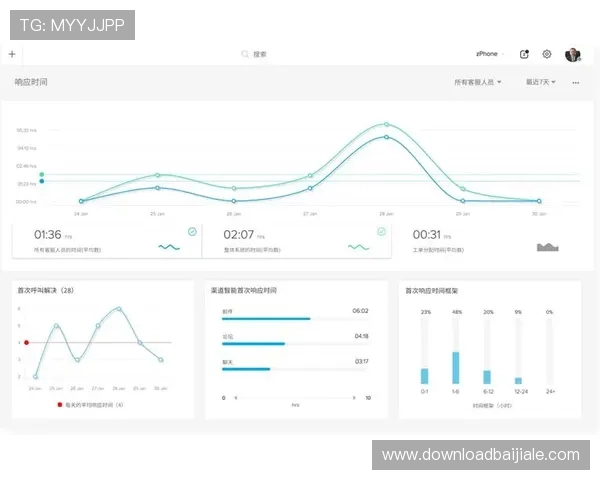 PA平台官网常见问题解答与客服支持，解决你的使用疑问与技术难题