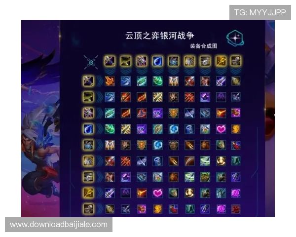 云顶游戏装备与羁绊系统全面解析，打造最强战斗阵容的秘密武器