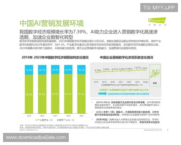 pa视讯中国的技术创新与创新应用带来的行业变革详解