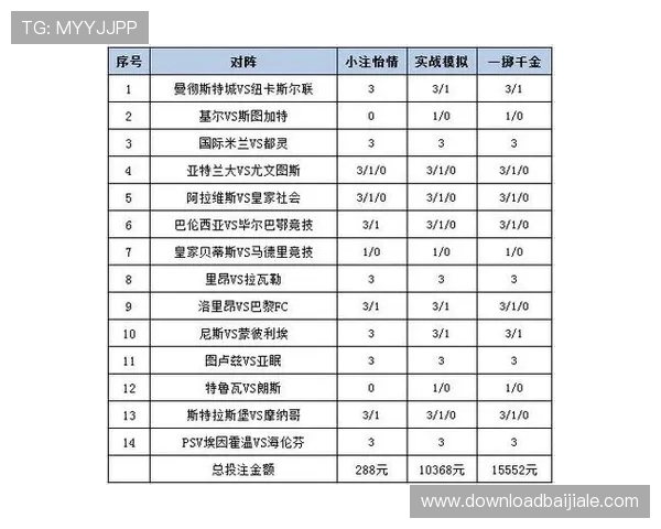 全面解析AG百家乐的多种玩法方式,帮助玩家掌握不同投注策略 全面解析AG百家乐的多种玩法方式,帮助玩家掌握不同投注策略