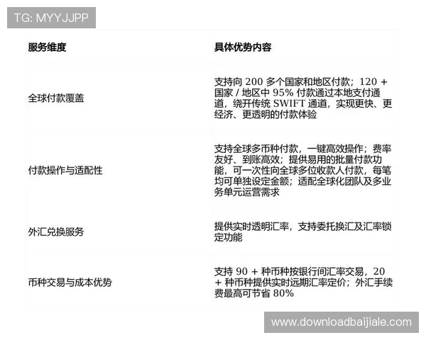 亚游视讯客户端常见问题解决方案，快速应对登录、支付等常见技术难题