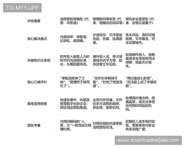博万体育真人视讯的用户评价与口碑分析，真实玩家体验分享助你做出明智选择