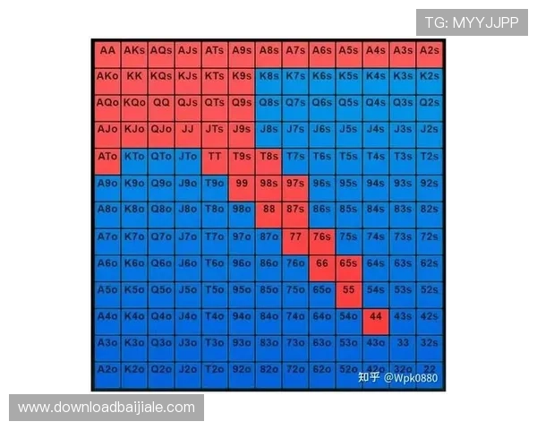 德州扑克是哪个德州的玩法区别与其他扑克游戏的不同之处详尽分析