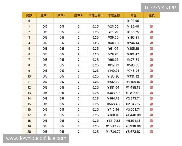 百家乐公式打法技巧全面解析助你提升胜率的实用策略指南