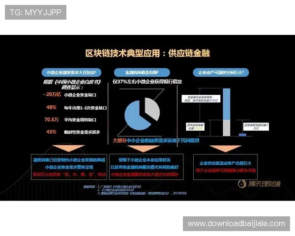2026年AG视讯游戏热门趋势分析掌握行业动态把握投资先机 2026年AG视讯游戏热门趋势分析掌握行业动态把握投资先机