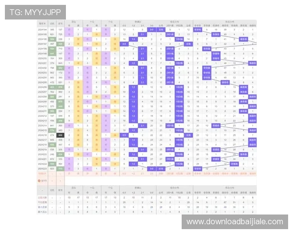 如何通过科学分析实现百家乐包赢的长期盈利