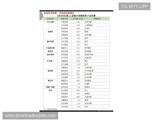 最新真人龙虎排行数据分析，帮助玩家找到适合自己的提升路径和策略