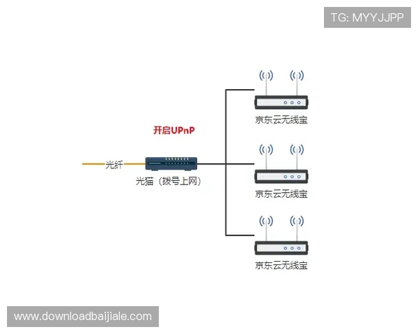 多宝真人和pa真人哪个更适合喜欢高收益的玩家，详细优缺点分析