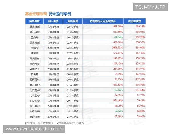 竞咪百家乐旁观下注：掌握专业技巧提升你的游戏胜率与盈利策略