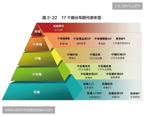 欧宝视讯旗下直营公司在行业中的竞争优势与合作伙伴关系详解