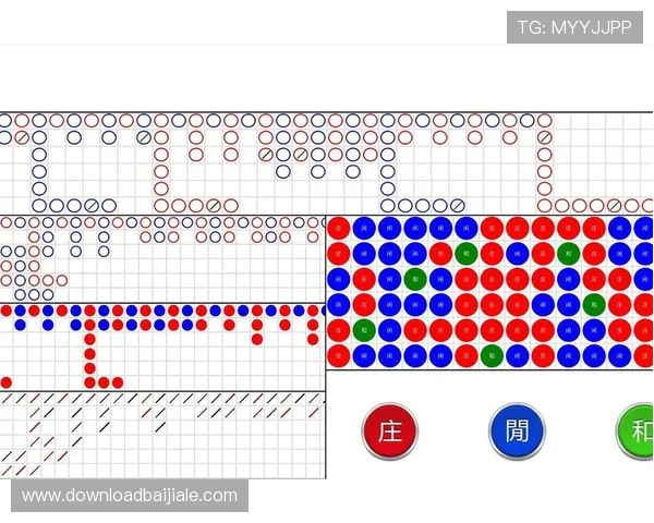 全面解析百家乐走势图的基本原理与常用预测方法指南 全面解析百家乐走势图的基本原理与常用预测方法指南
