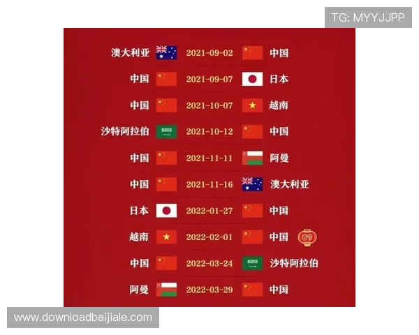 2026年世界杯体彩预测全攻略:如何根据球队实力和赛程安排进行科学投注 2026年世界杯体彩预测全攻略:如何根据球队实力和赛程安排进行科学投注